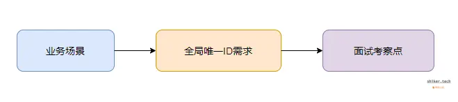 image-20251018160817638