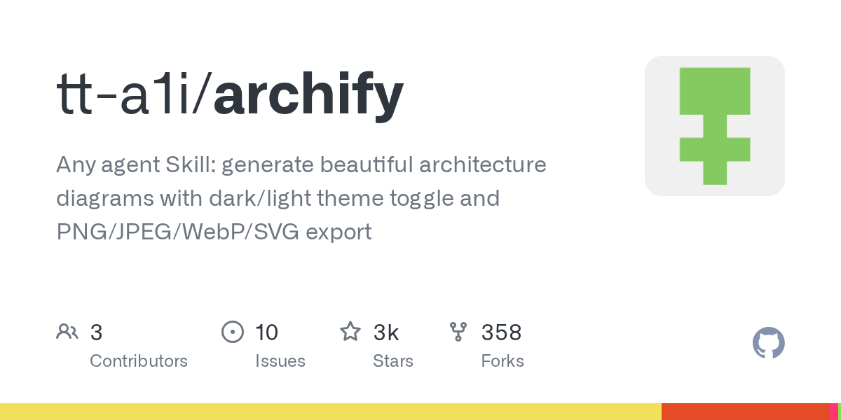 archify