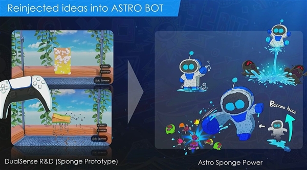 《宇宙机器人》最初“无头无肢”!结局需要拼凑残肢