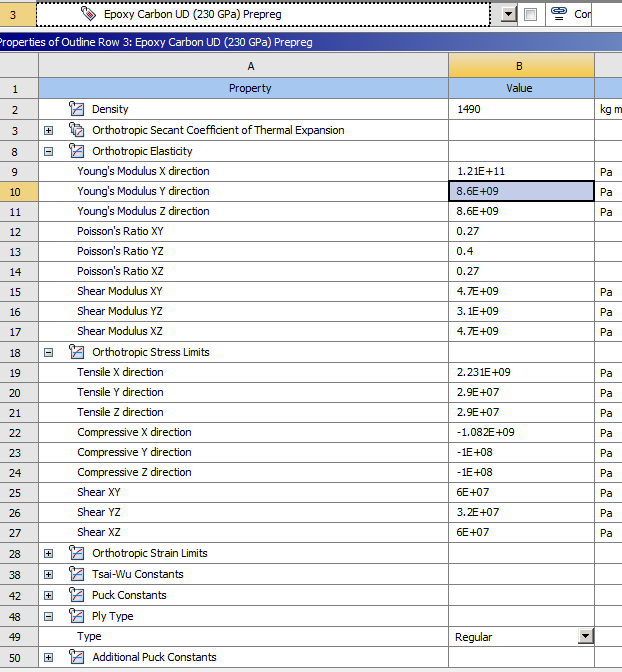 workbench-ACP壳单元复合材料仿真-入门实例1_workbench复合材料分析实例-CSDN博客