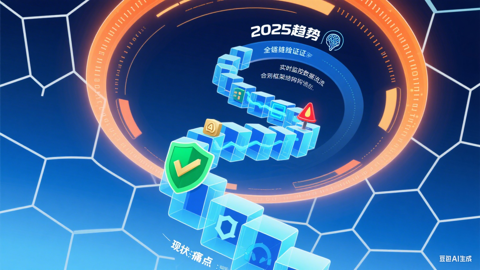 生成 AI 网络安全图片