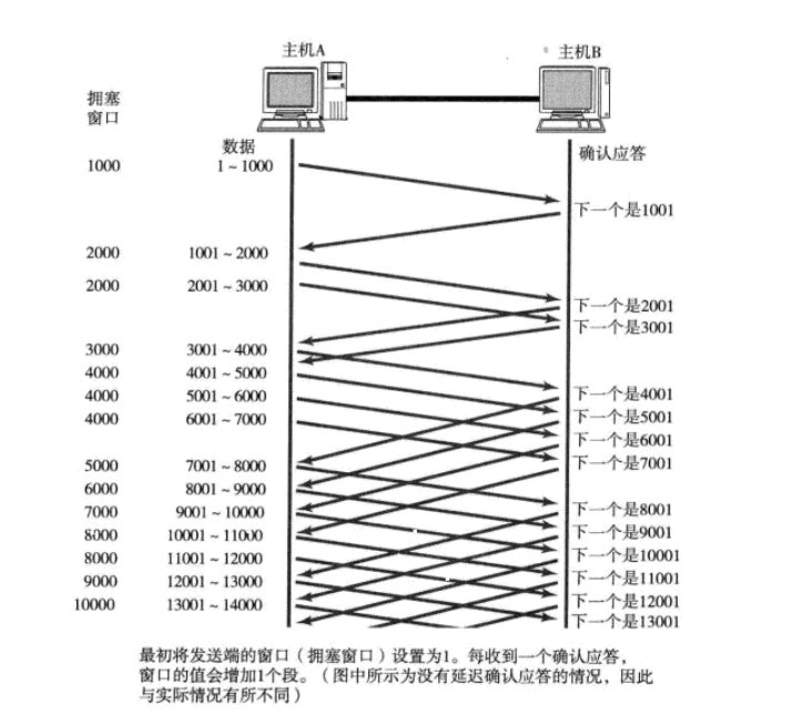 image-20250616221025014