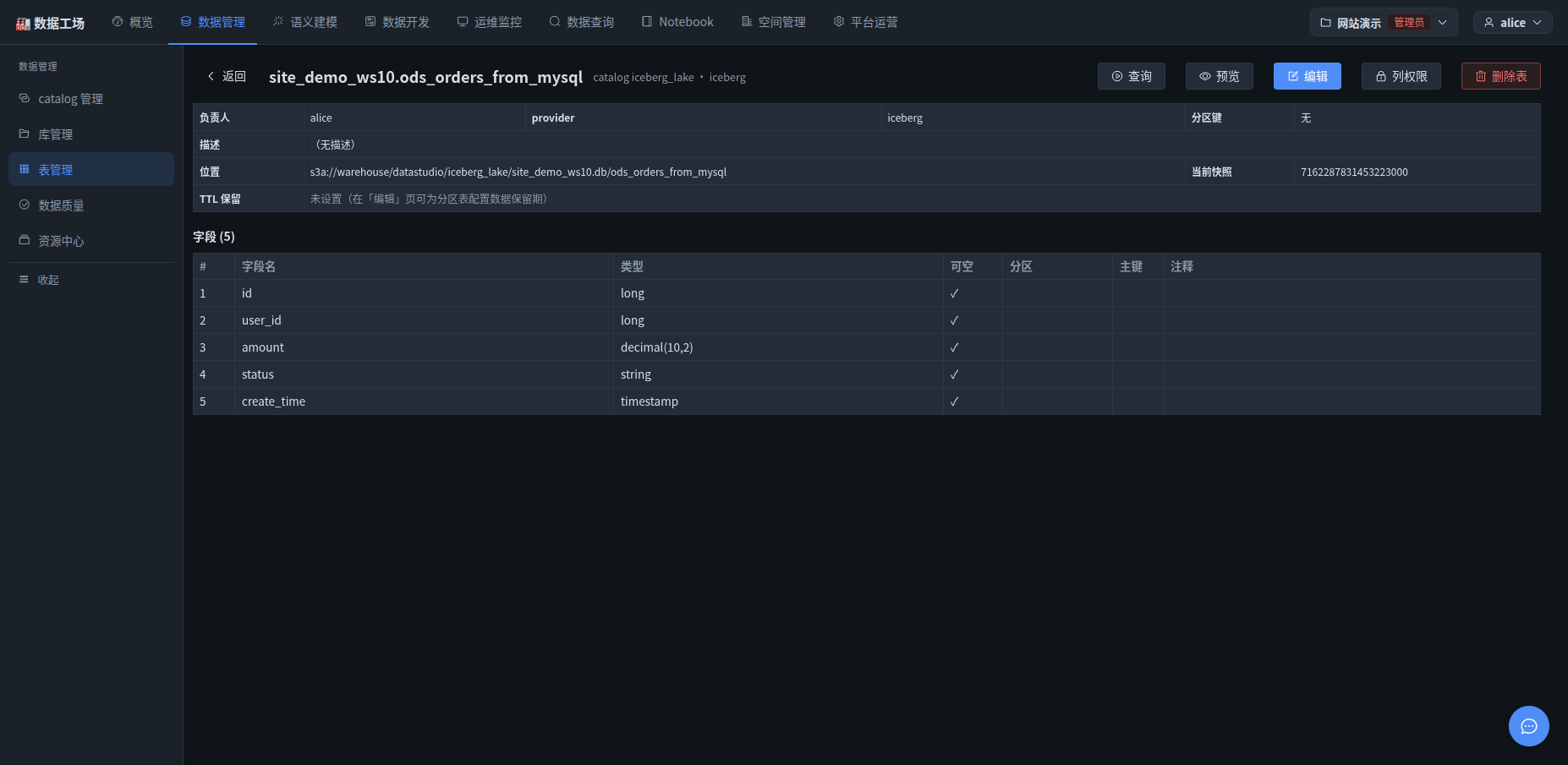 表详情:schema、授权、TTL 一应俱全