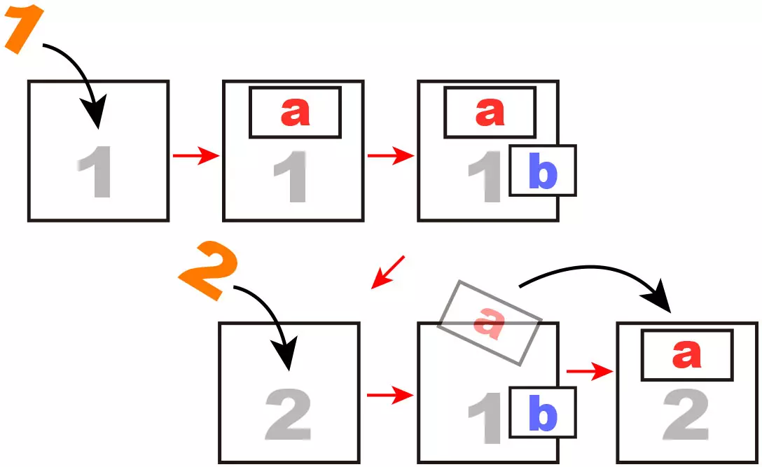 Python - 資料型別-CSDN博客