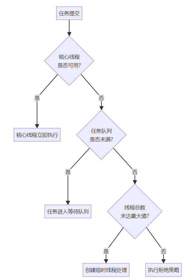 image-20250303193805935