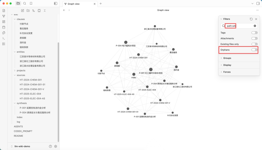 Karpathy的llm Wiki 35 万star的graphify：企业级 Rag 缺的真是知识图谱？karpathy Llm 