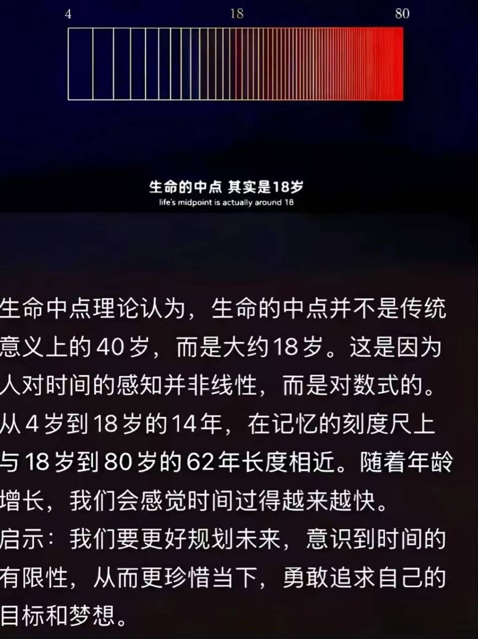 为你而活