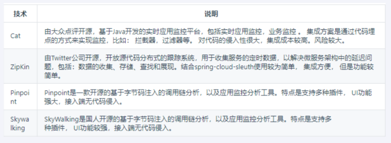 image-20240907155811364