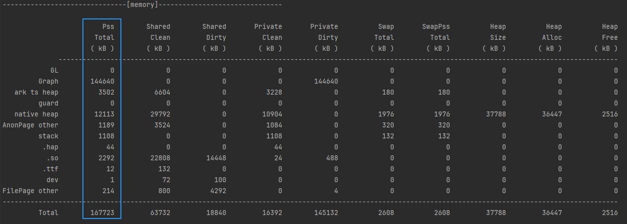 HarmonyOS优化应用预置图片资源加载耗时问题性能优化-鸿蒙开发者社区 HarmonyOS优化应用预置图片资源加载耗时问题性能优化_编译过程_09