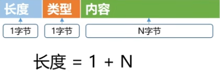 输入图片说明