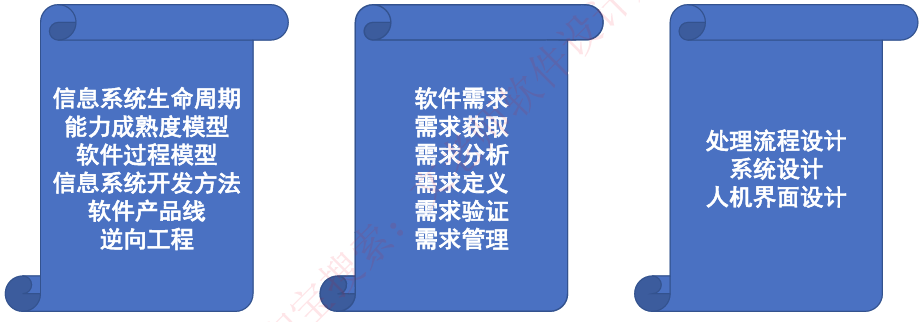 image-20240717195520931