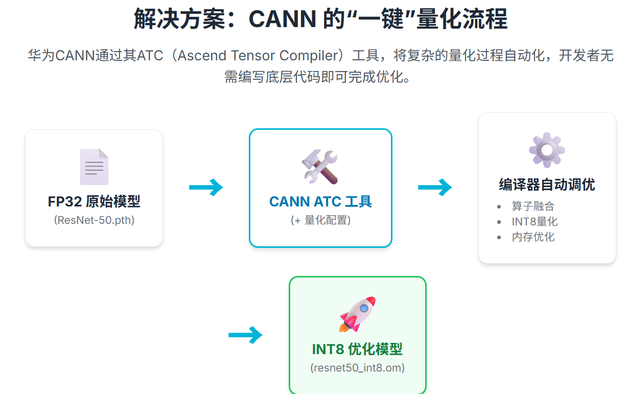 image-20251102171352645