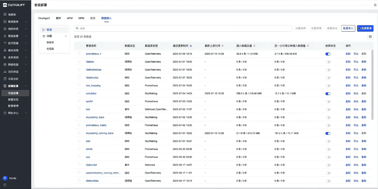 Datahub-skywalking-trace-1.gif