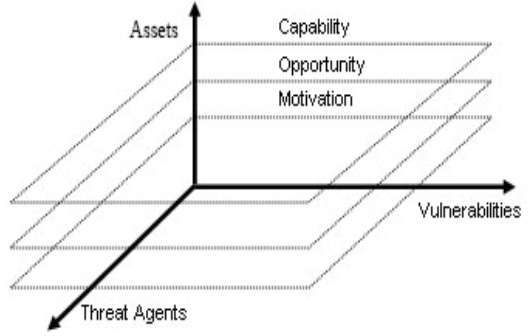 如何做低成本规划 d8c46c47cf4460e55a1a004125a1abaa.jpeg