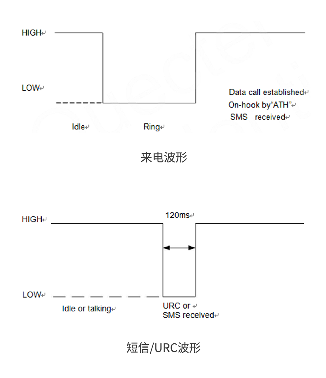 uart-11NEW.png