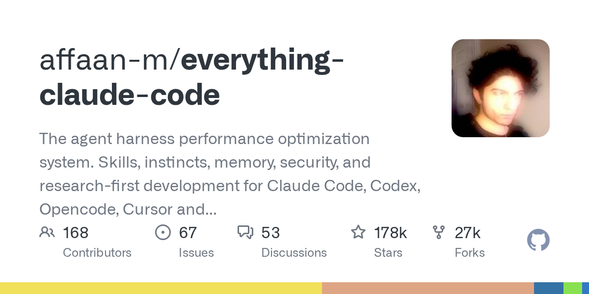 everything-claude-code 项目 GitHub 概览图