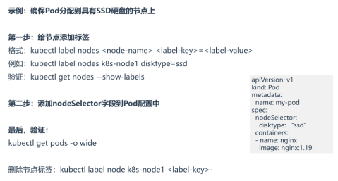 Kubernetes学习笔记(二)_nginx_43