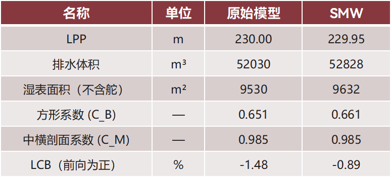 表1.png