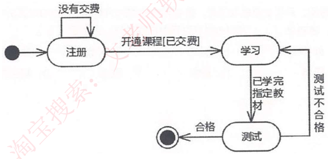 image-20240717200329856