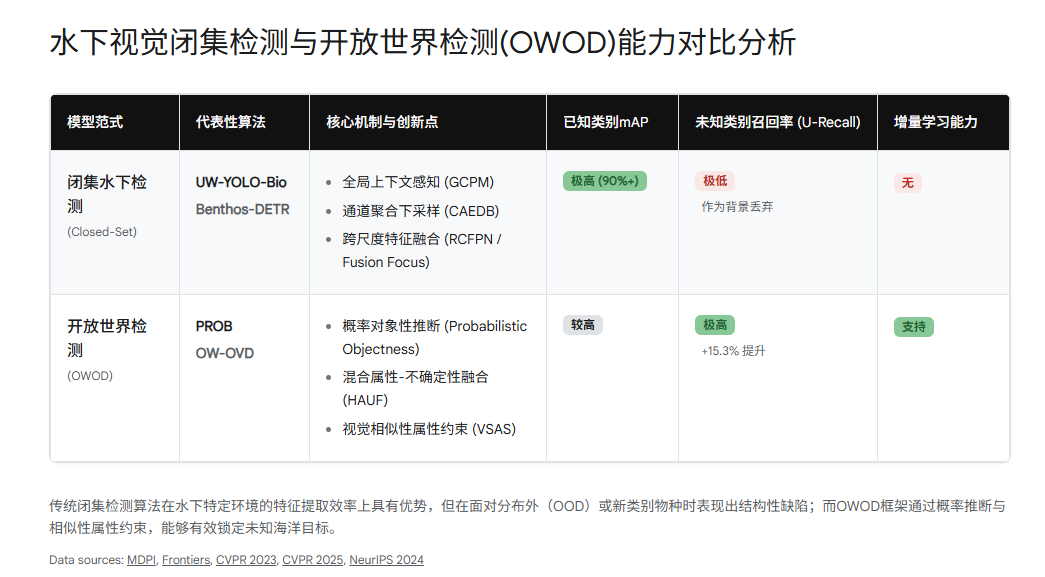 image-20260321133519810