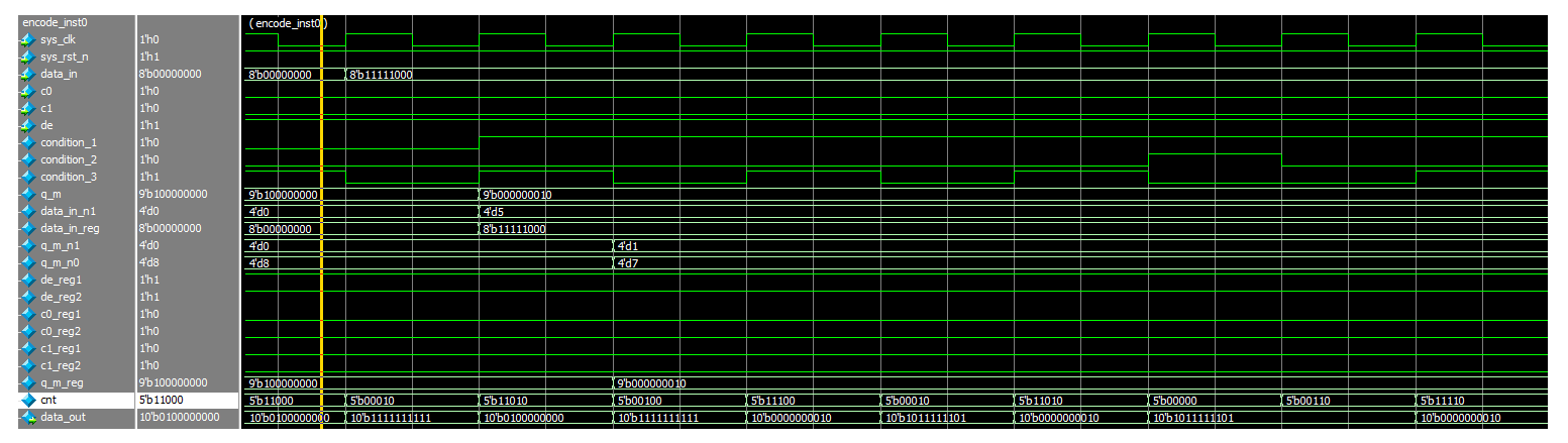 HDMI031