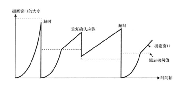 image-20250616221629223