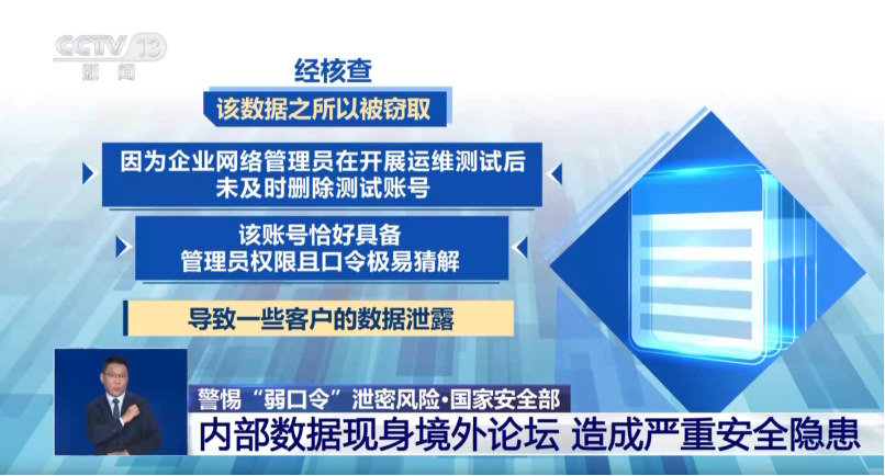 信息安全小课堂 | 弱口令是什么?如何加强?从零基础到精通,收藏这篇就够了!_smtp弱口令-CSDN博客