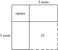 The Development of Algebra - 2