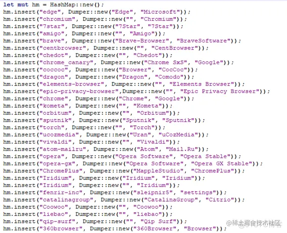 目标 Chromium 浏览器