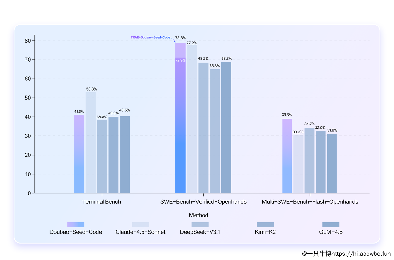 5d737825-b369-4178-a22b-8b133a5d4c69