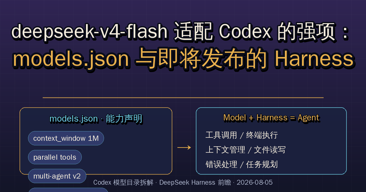deepseek-v4-flash 为什么适配 Codex 这么好,以及deepseek的Harness