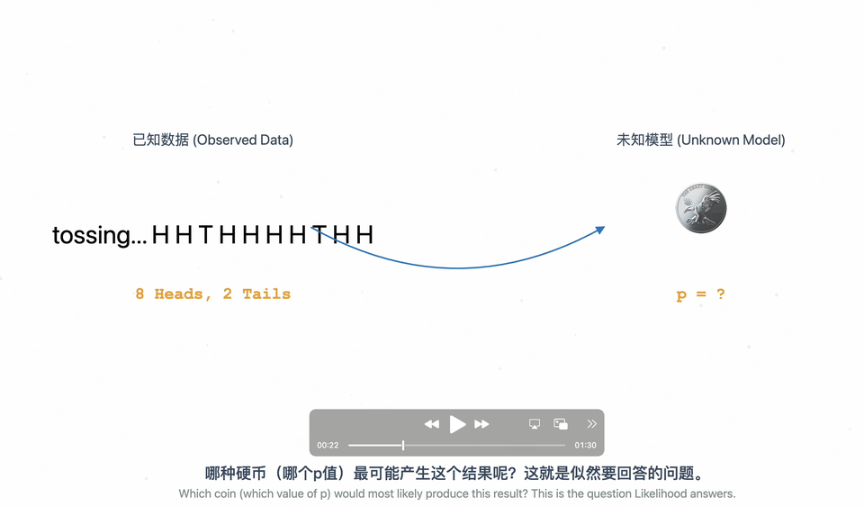 Image Name