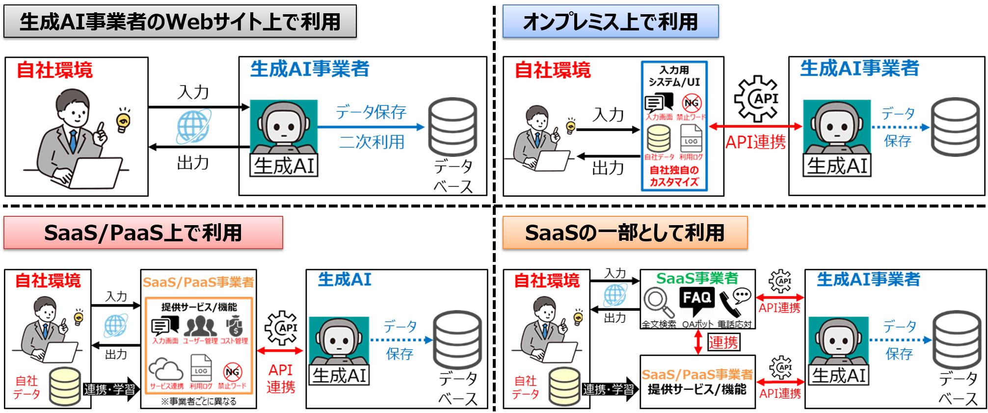 https://images.openai.com/static-rsc-4/BBQcMIxVTGrOom20Ew96nlV1k6RADAhSdLz4m-OJ0-fpafRHaaDkDd1wnBpMqAw0U_xK_rgSmD-2RhQhHZHtgmp-EwiaumExCVvyRmsDmltf7newViSsCXCRBspmQrEdx7-MRfu1k1NMIcKqImY7Hx7QtKlZ531hv6Xr7YvWjQSATakZOh2pjfBD3bsa3xg5?purpose=fullsize