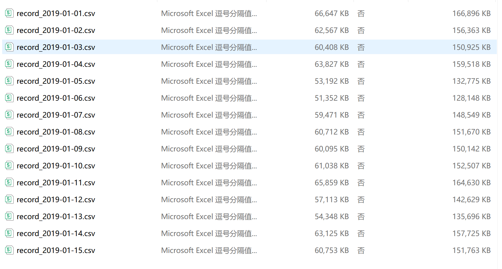 data file-1