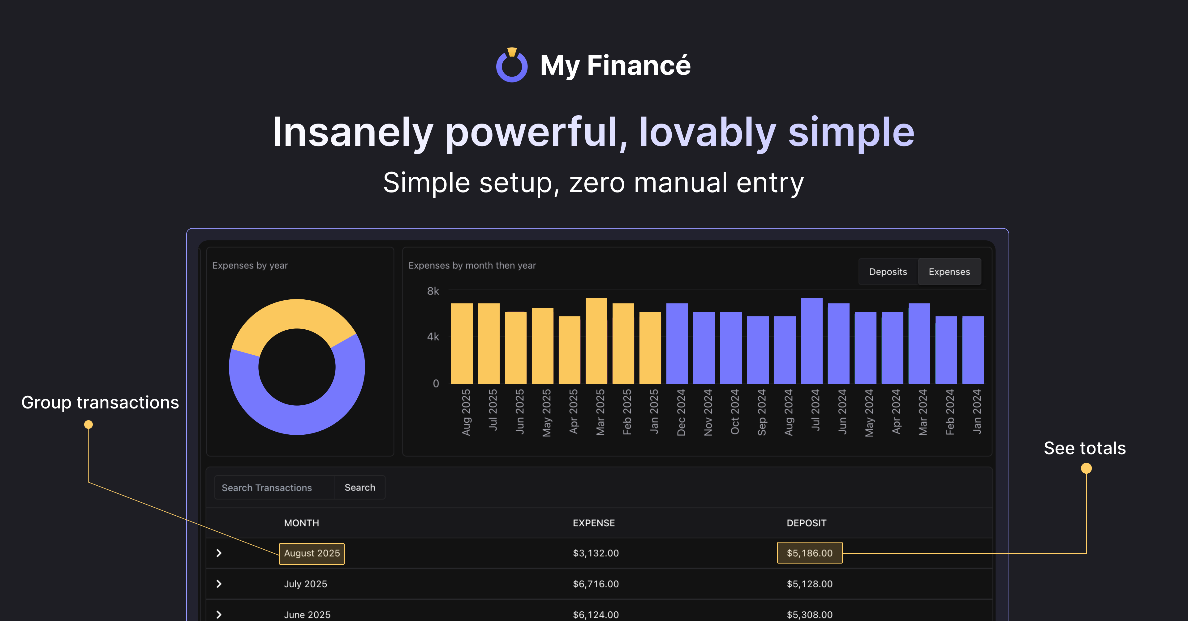 My Financé