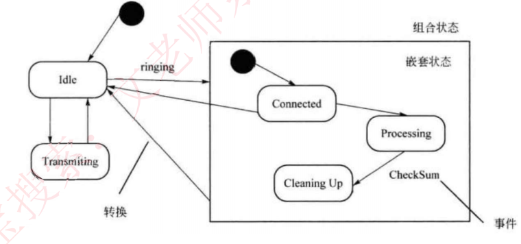 image-20240624173238885