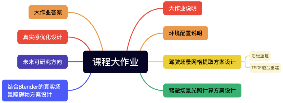 d9cb242b15dd6b95b94dba305bd3d56c.png