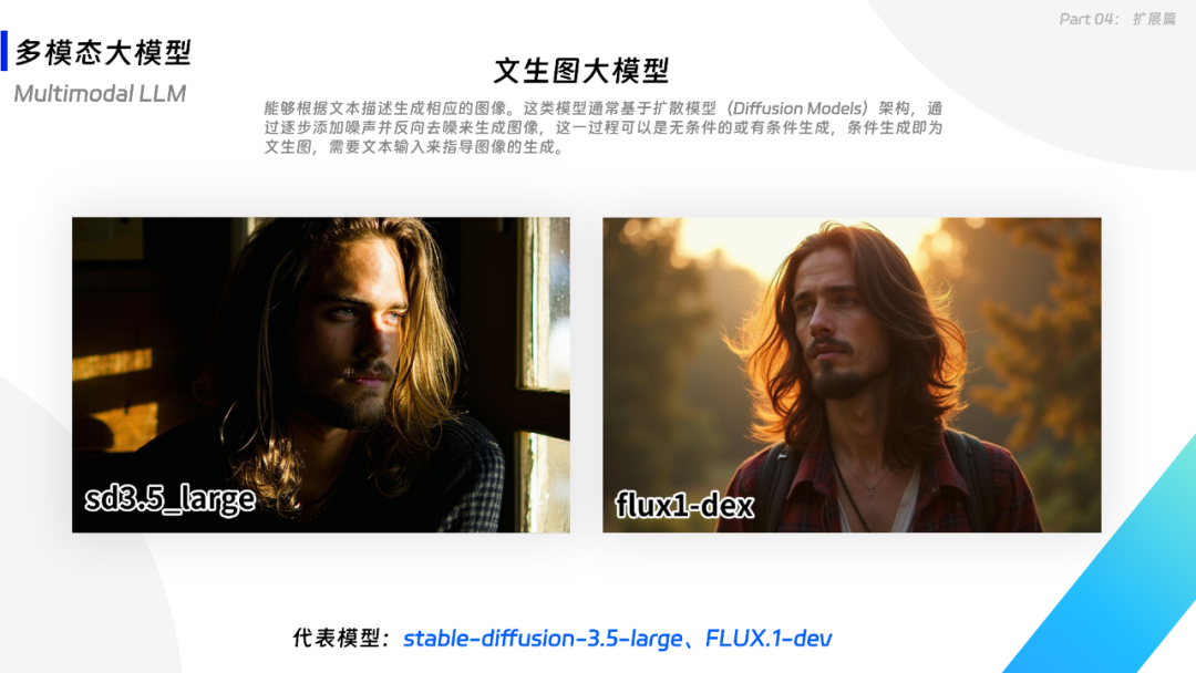 40页！这是我见过的讲解大模型最易懂、也最漂亮的PPT（完整版）（介绍篇、使用篇、开发篇、扩展篇、应用篇、展望篇）_人工智能_AI-智能-智能 ...