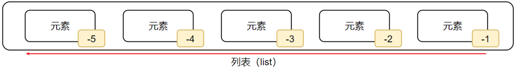 image-20250709094535887