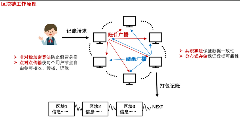 image-20250907224135190