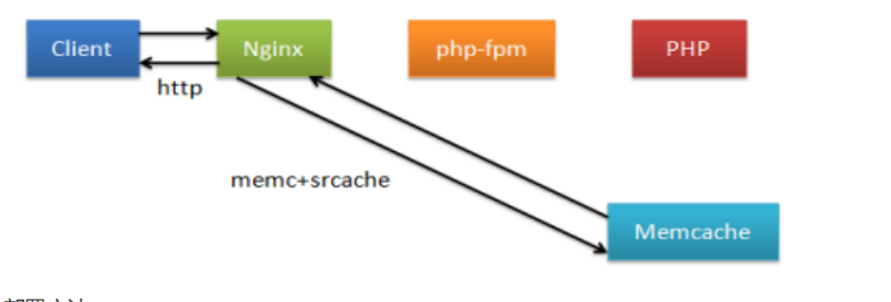 image-20250723144301876