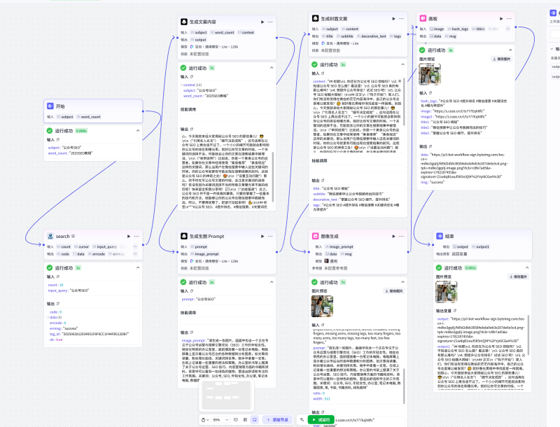 如何使用coze工作流给你的头条号图文涵盖详细工作流程