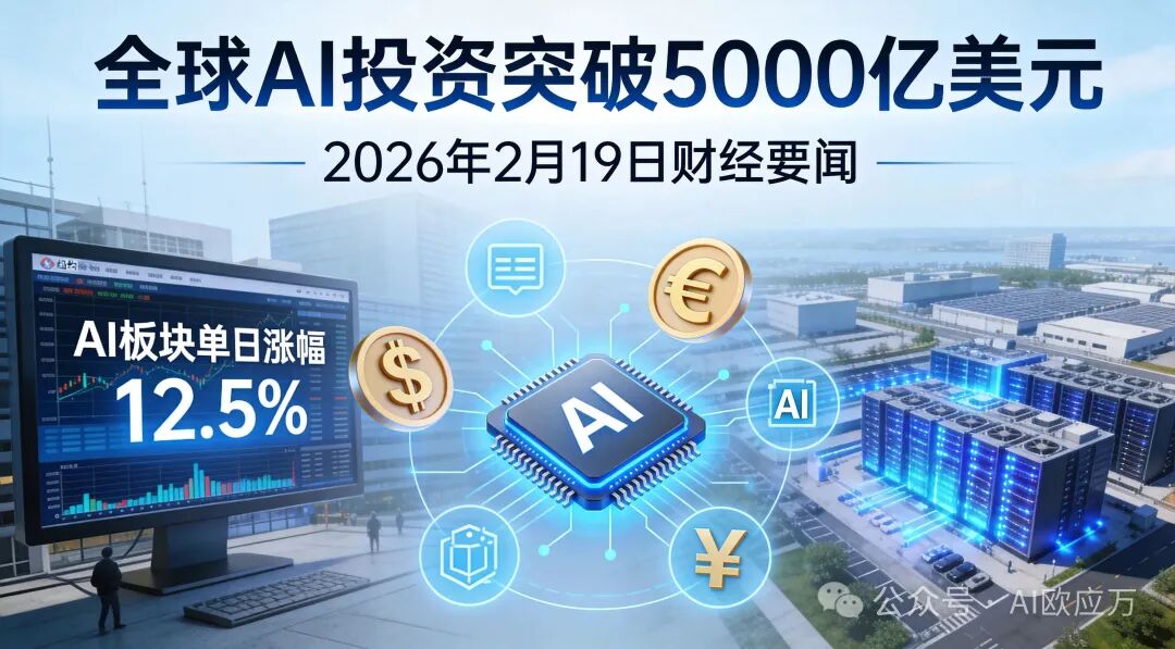 AI投资5000亿