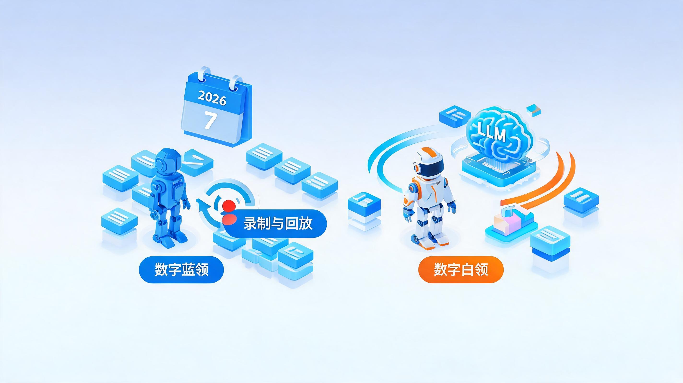 配图2