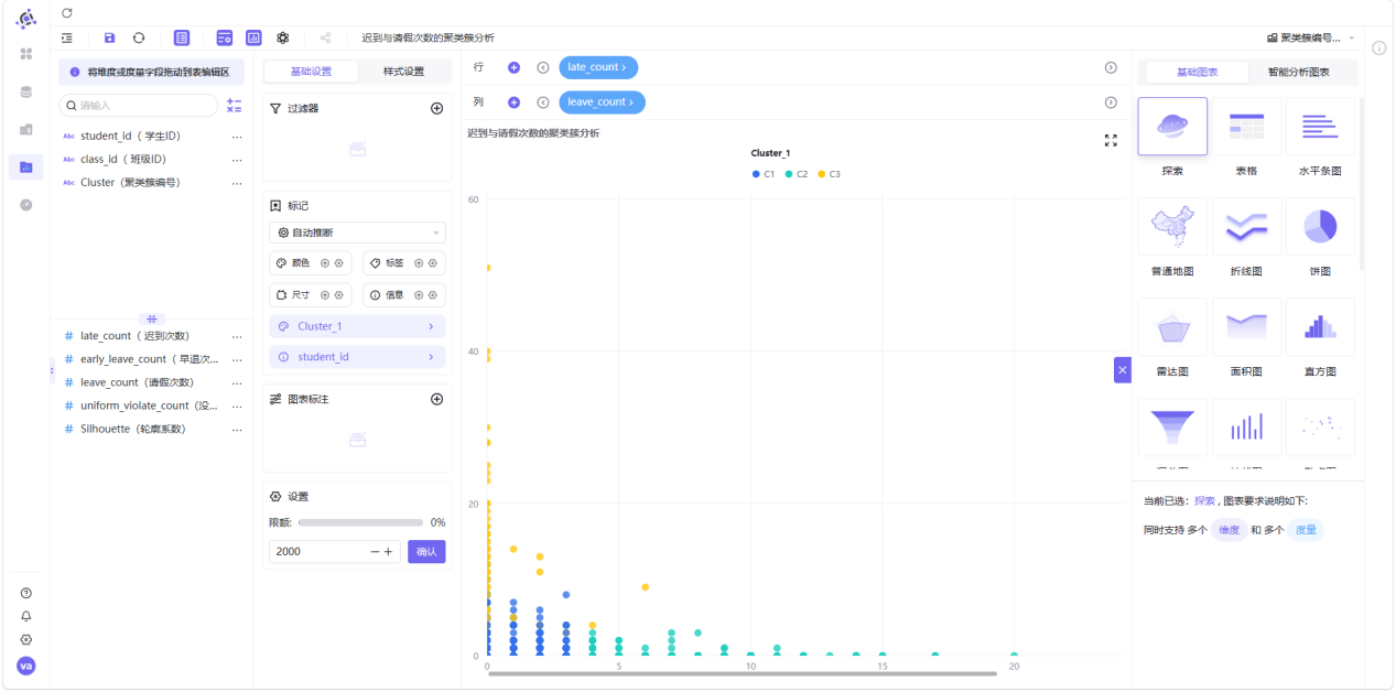 数据自动刷新频率设置