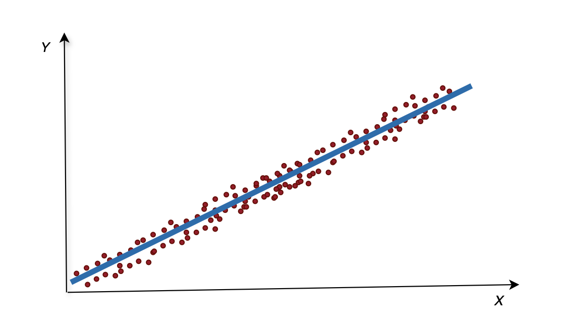 linear_regression_1_2