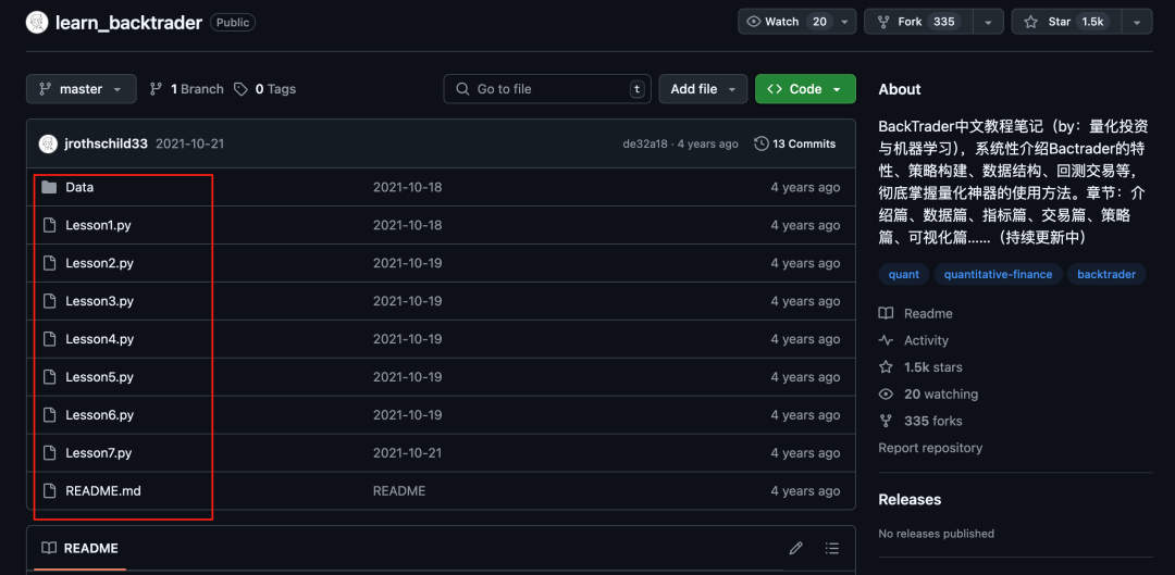 【GitHub项目推荐--AI 股票量化交易工具】【转载】_tradingagent github