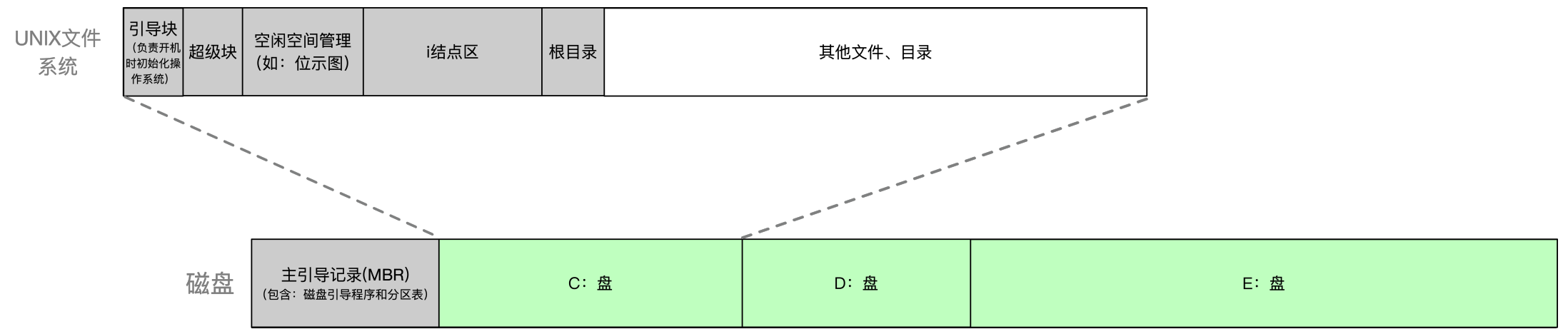 image-20260504141417320