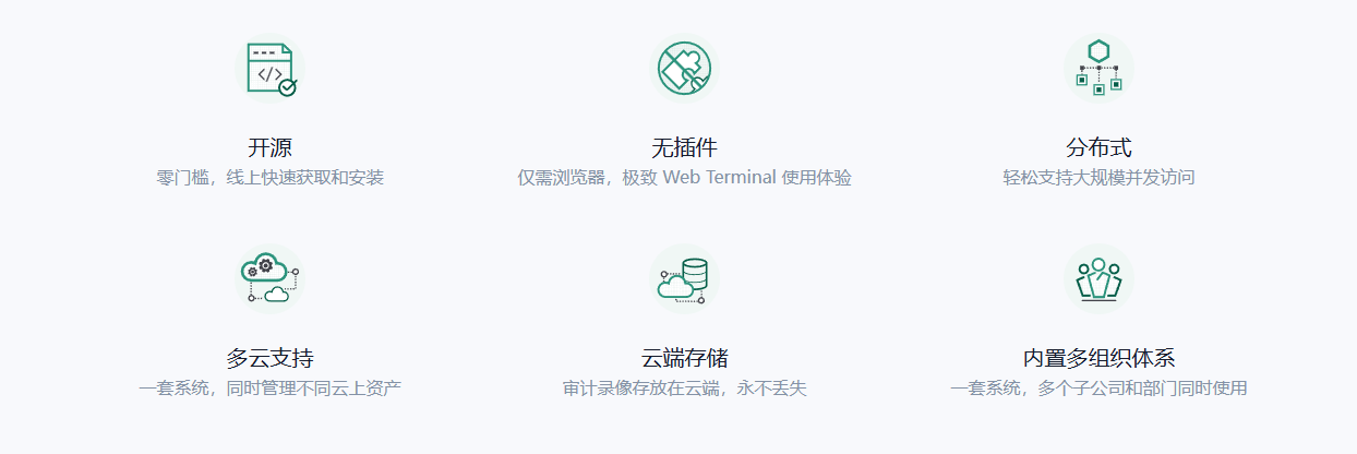 资产类型