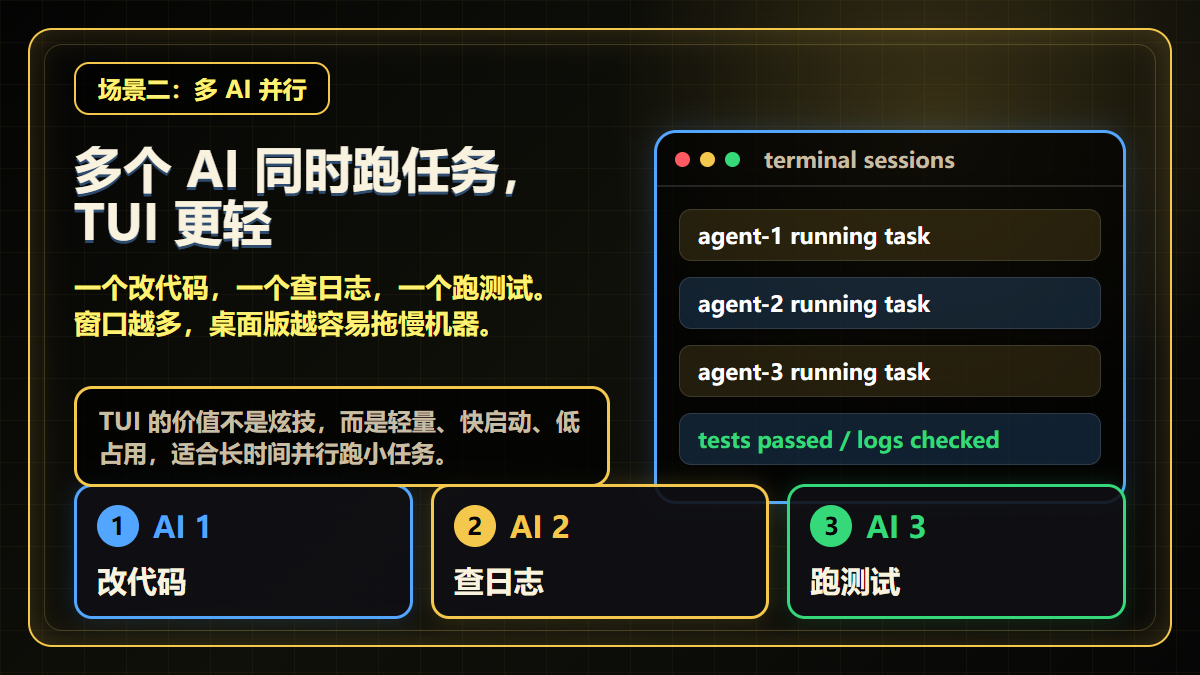 TUI 适合多个 AI 并行跑小任务